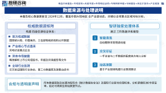 还涉及软件框架、