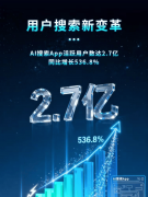 该预测模子的精确率已达85上