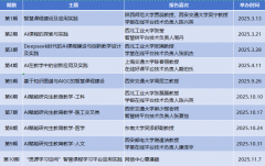 鞭策学生环绕竞科研课题或财产需求开展AI赋能实